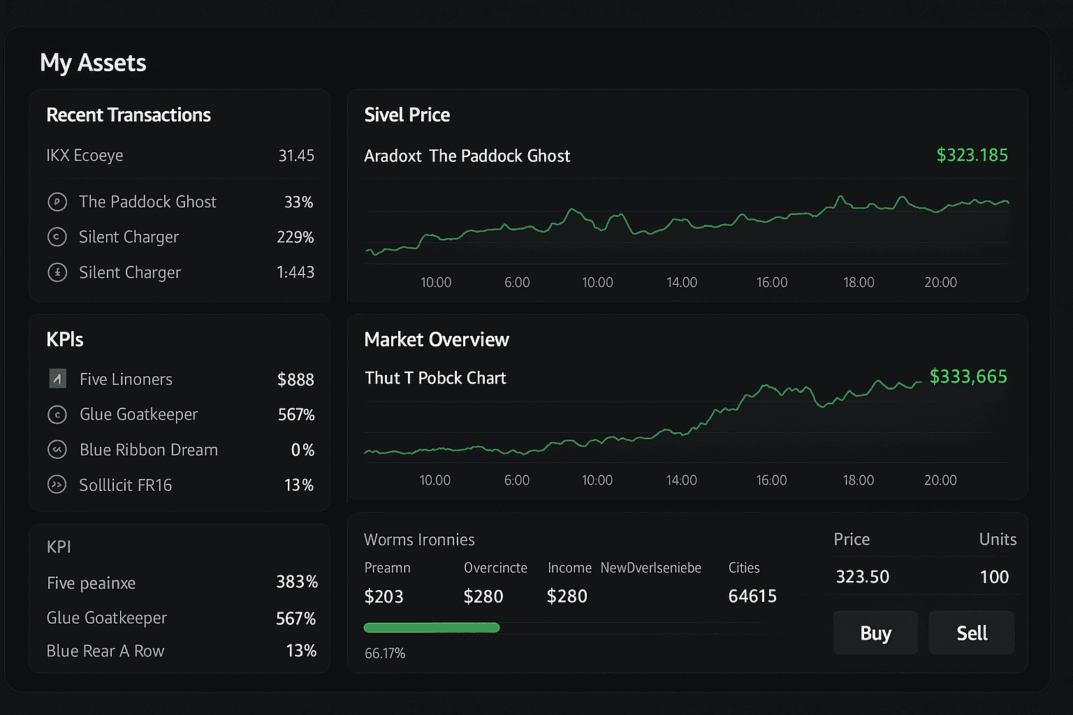Marketplace Trading Window